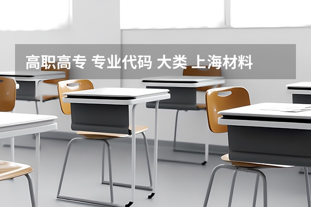 高职高专 专业代码 大类 上海材料工程学校专业有哪些?专业介绍