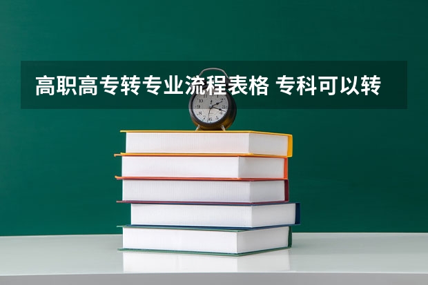 高职高专转专业流程表格 专科可以转专业吗 什么时候可以转