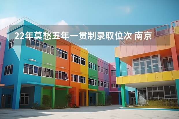 22年莫愁五年一贯制录取位次 南京莫愁中等专业学校录取分数线2022 莫愁中等专业学校招生条件？
